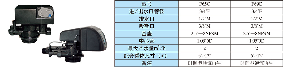 過(guò)濾系統(tǒng)/半自動(dòng)軟化閥